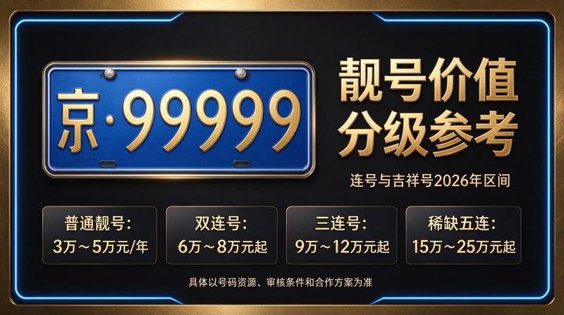 北京小牛京牌办公环境与业务展示